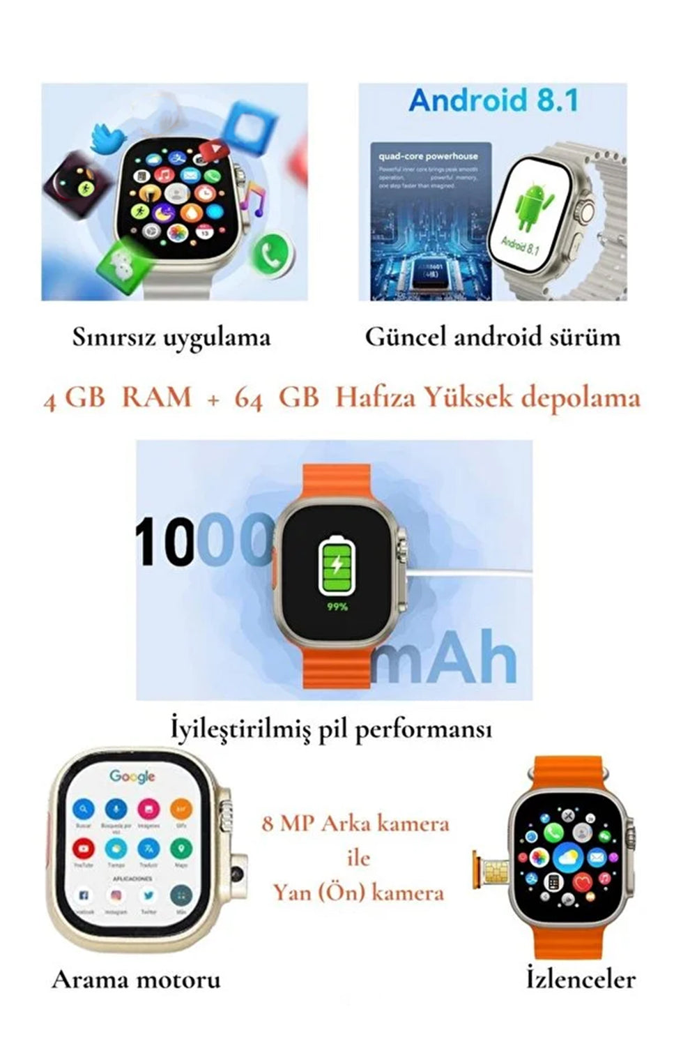 HW Ultra 3 Call BTK Kayıtlı Akıllı Saat | AMOLED | GPS | Kameralı
