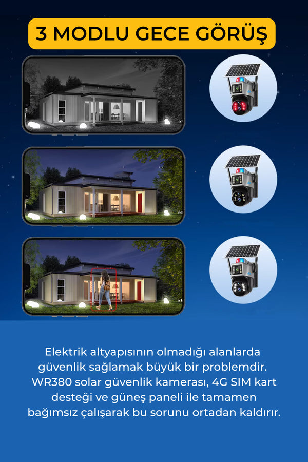 WR380 4G Solar Güvenlik Kamerası 3 Lens PTZ 10X Zoom SIM Kartlı IP66 Kamera