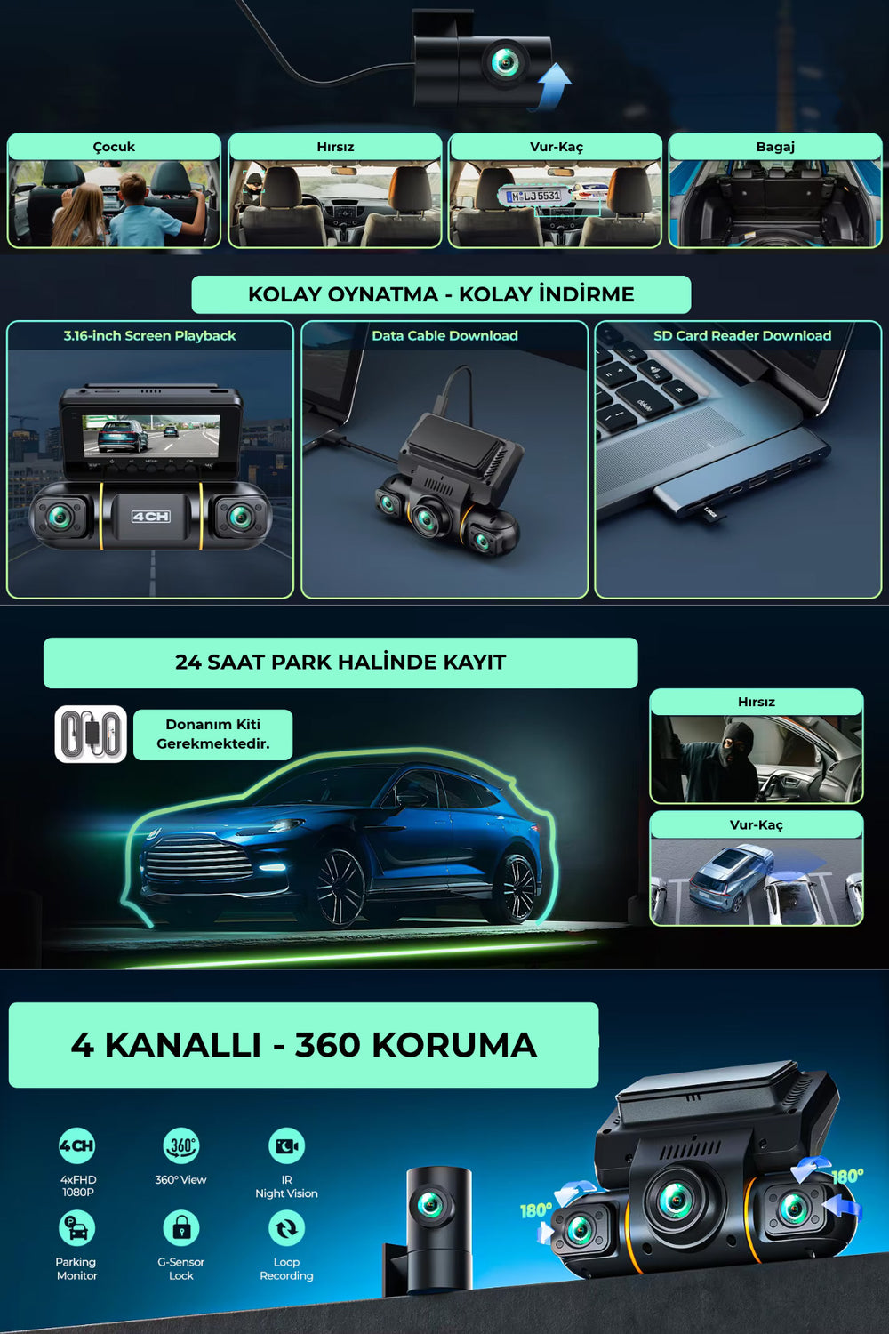 X19 4 Kanal 360° Araç Kamerası 1080P Gece Görüşlü G-Sensor Park Modlu Dash Cam