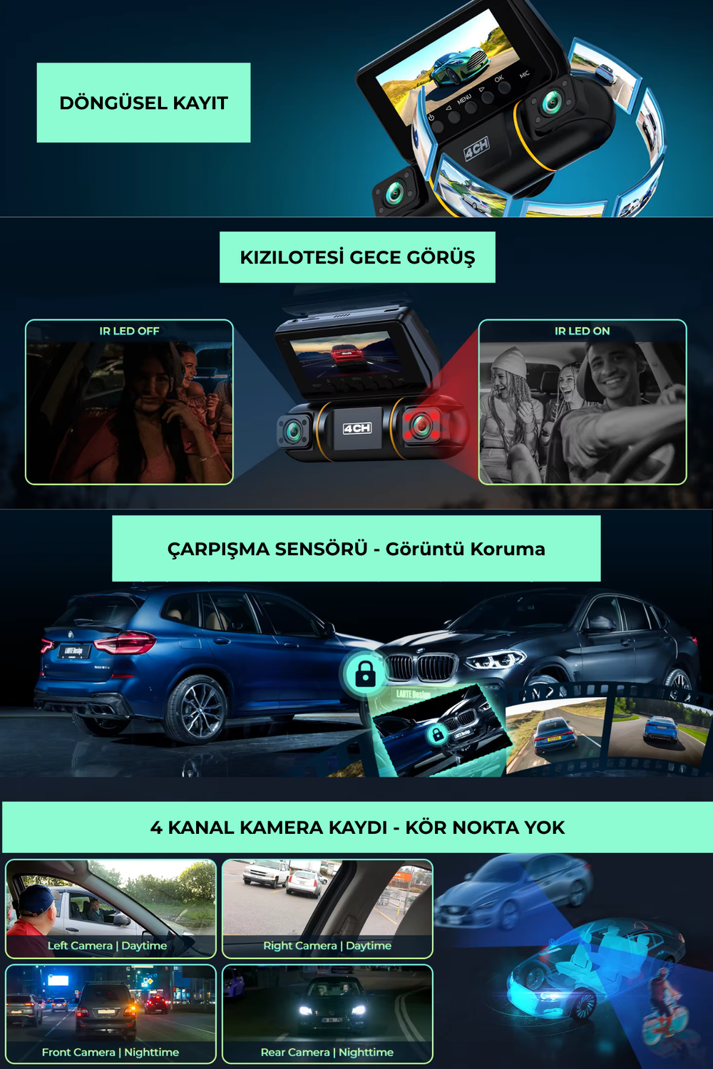 X19 4 Kanal 360° Araç Kamerası 1080P Gece Görüşlü G-Sensor Park Modlu Dash Cam