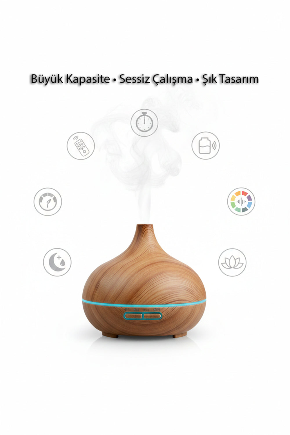 550ML Ultrasonik Aroma Difüzörü & Hava Nemlendirici
