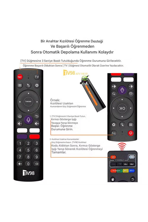 TV98 ATV Android TV Stick 2GB RAM 16GB ROM 4K WiFi 5G Bluetooth 5.0 Smart TV Box